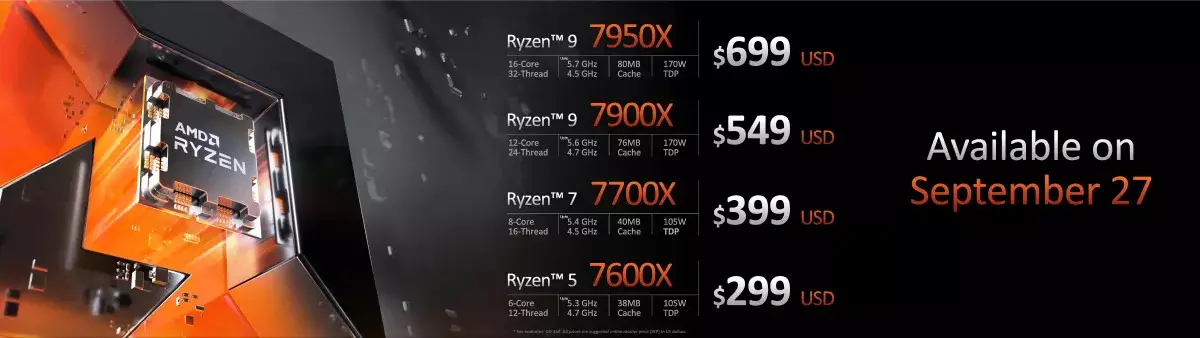 amd-ryzen-7600x-pricing