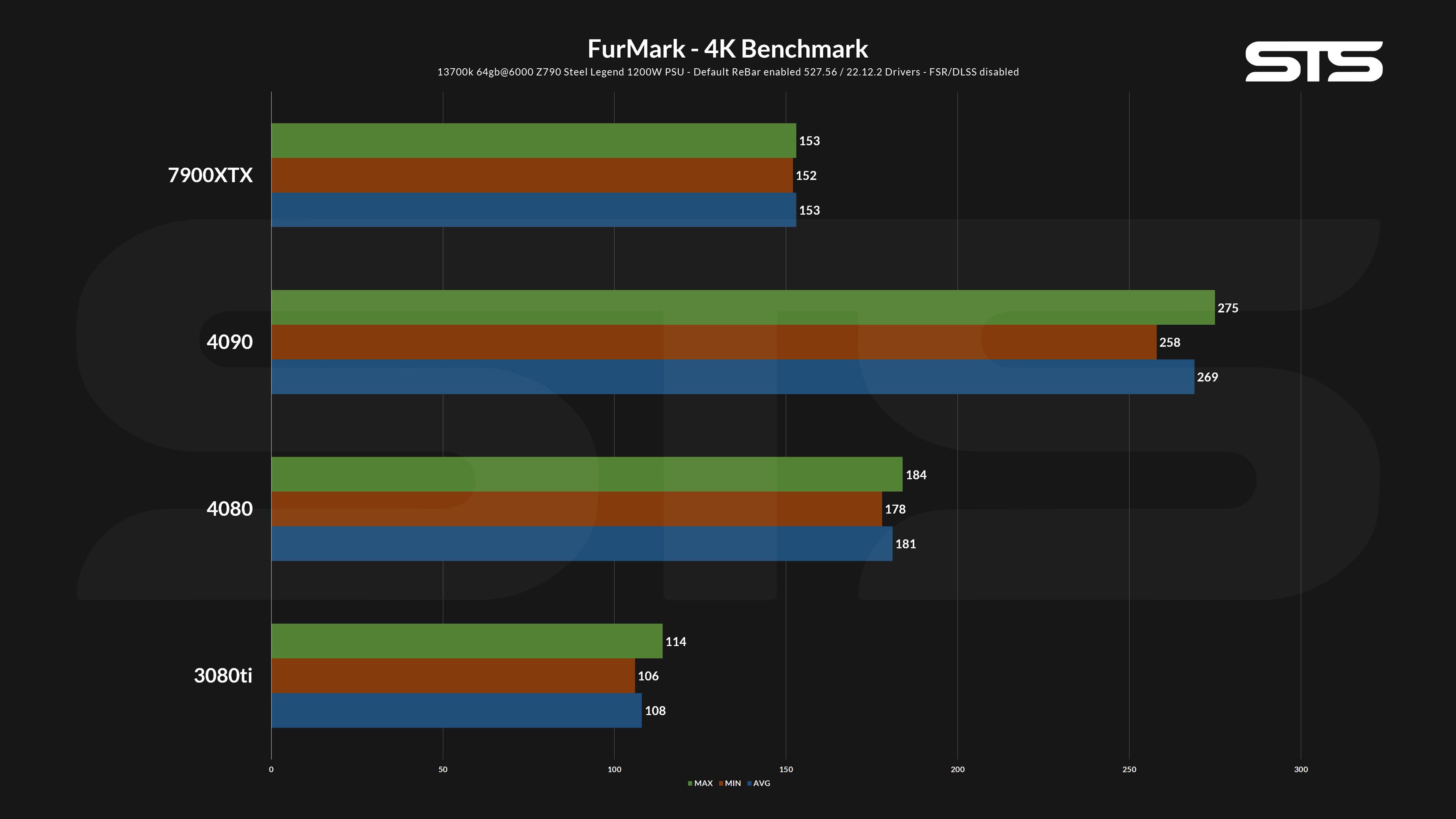 Furmark-min