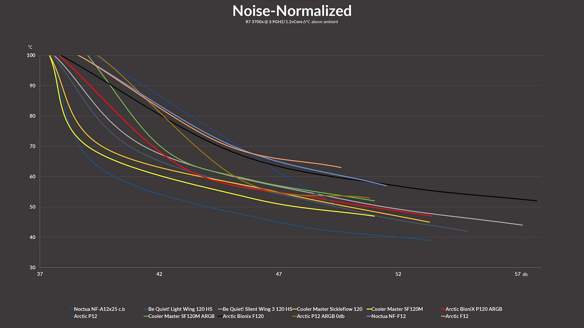 bq-light-wing-benchmark2