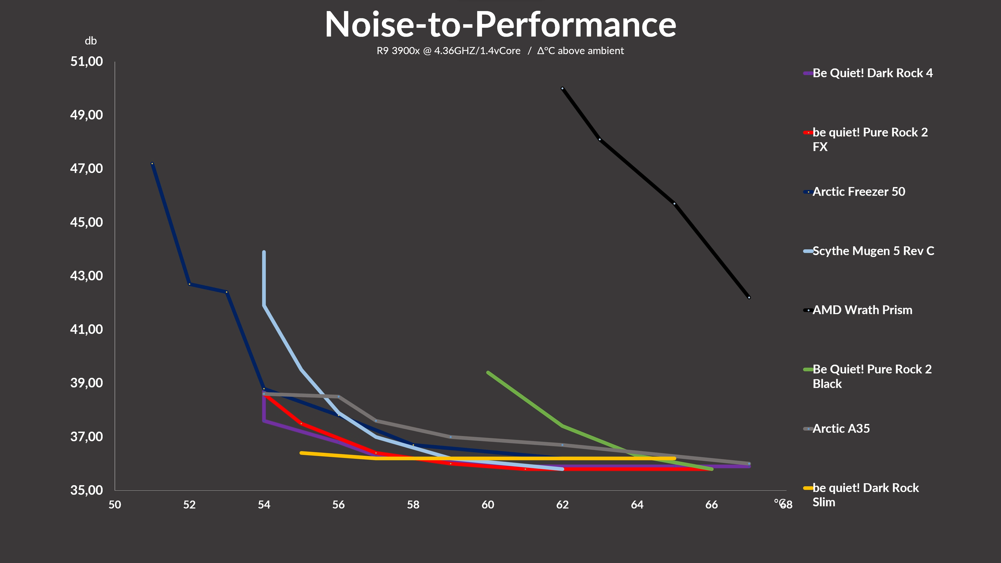 bq-purerock-fx-benchmark2